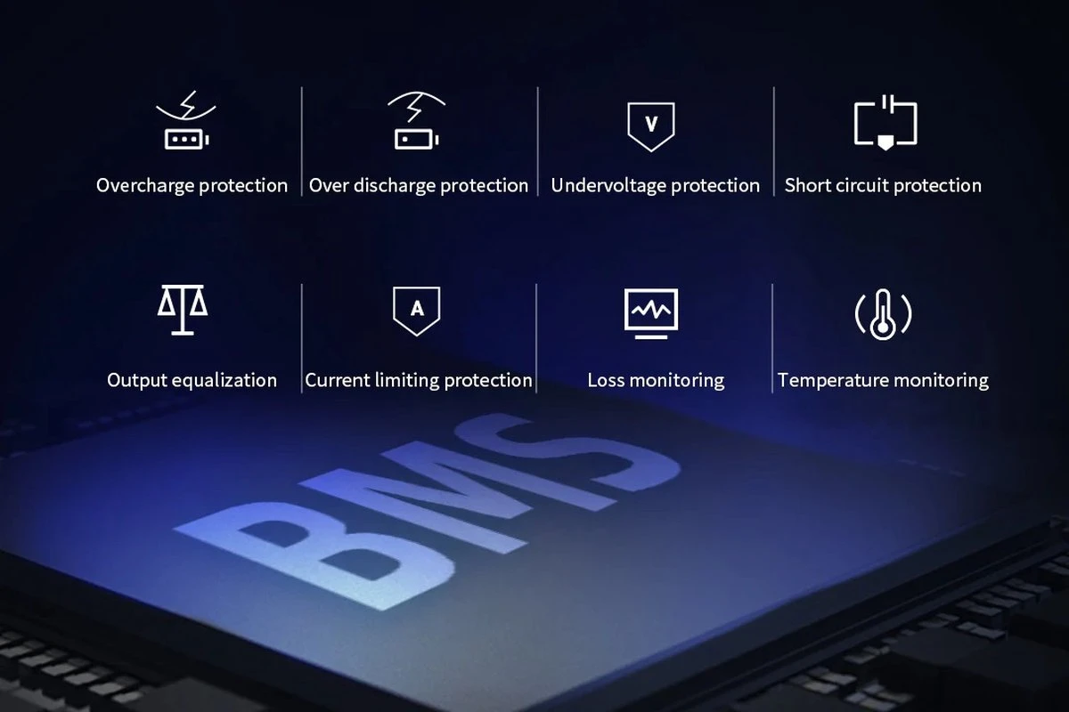 DYU D3F Opvouwbare Elektrische Fiets, Slimme Mountainbike Voor Volwassenen, 240W Aluminiumlegering Fiets Verwijderbare 36V/10Ah Lithium-ion Batterij Met 3 Rijmodi - Afbeelding 4